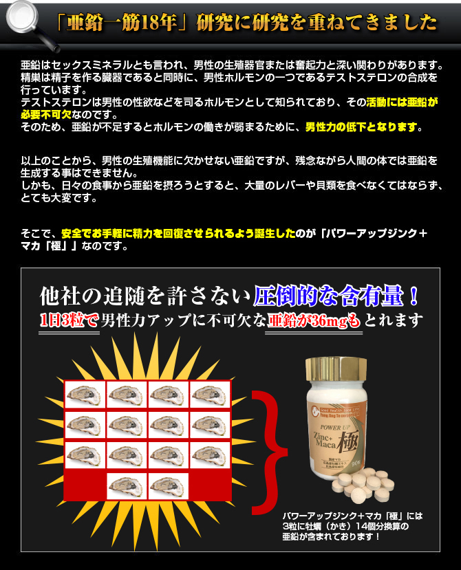 「亜鉛一筋15年」研究に研究を重ねてきました