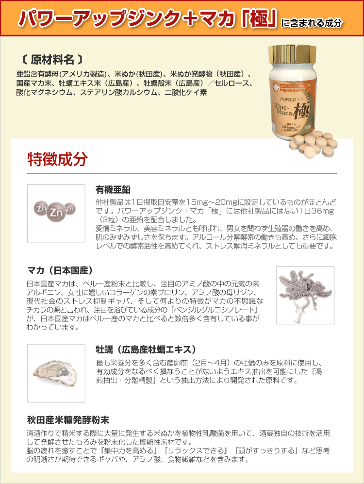 精力剤パワーアップジンク+マカ「極」に含まれる成分